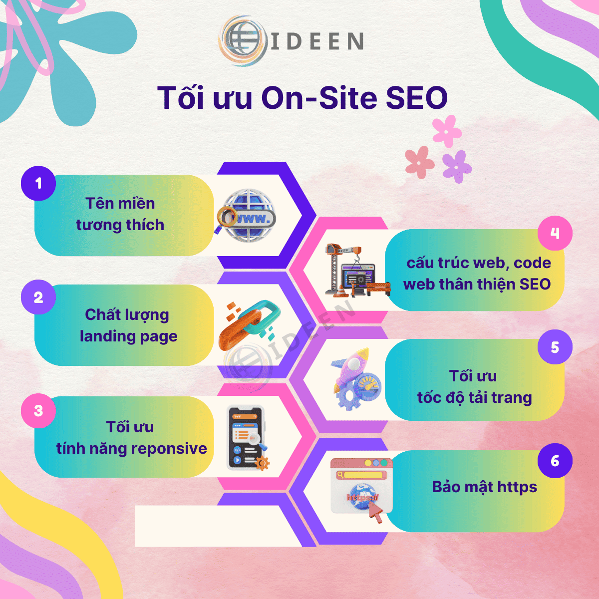 Seo web