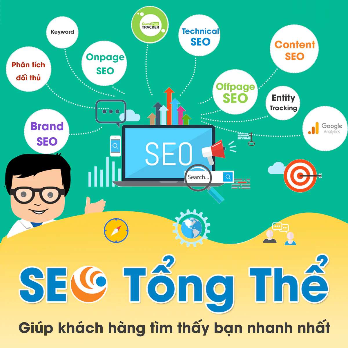 b&aacute;o gi&aacute; seo web