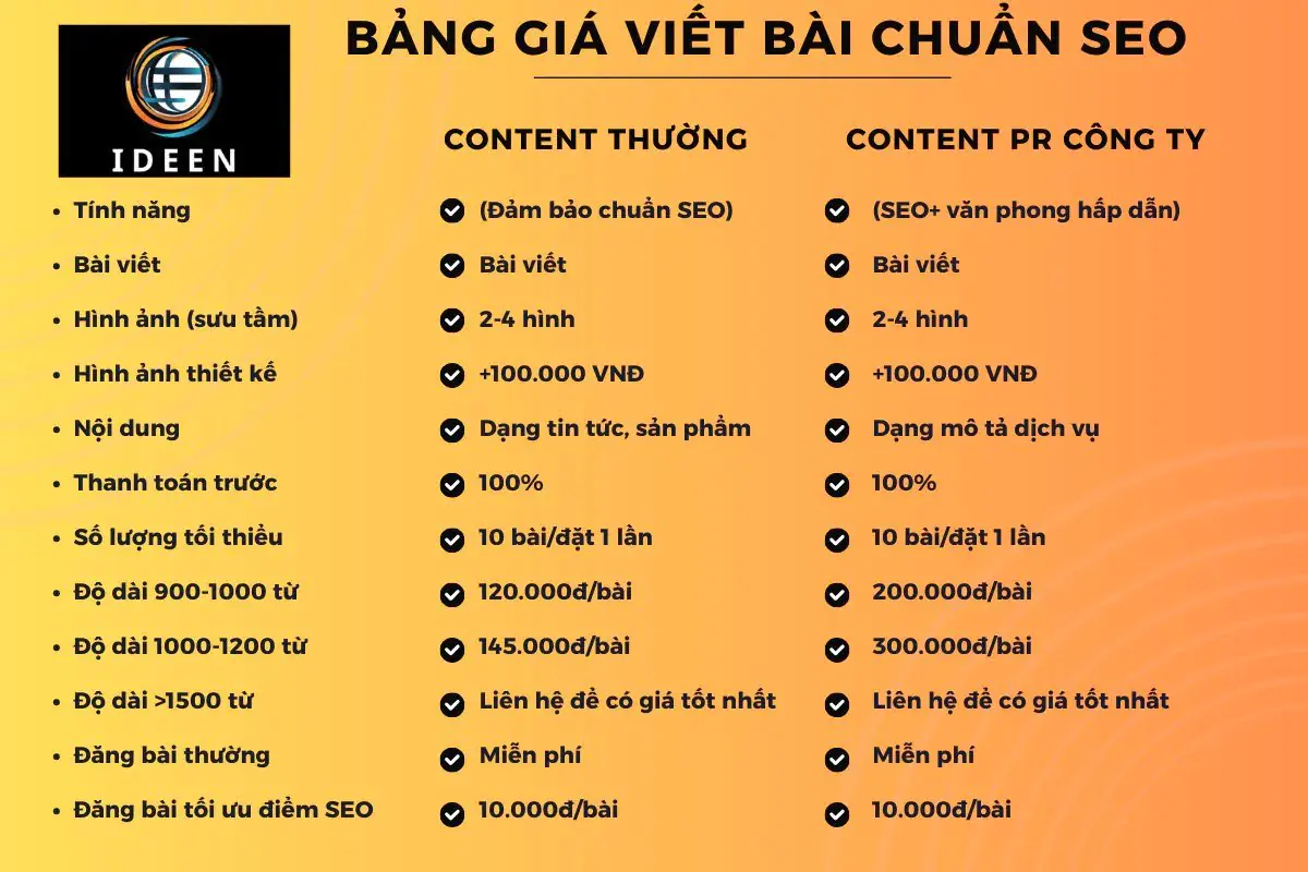 content marketing gi&aacute; tốt 